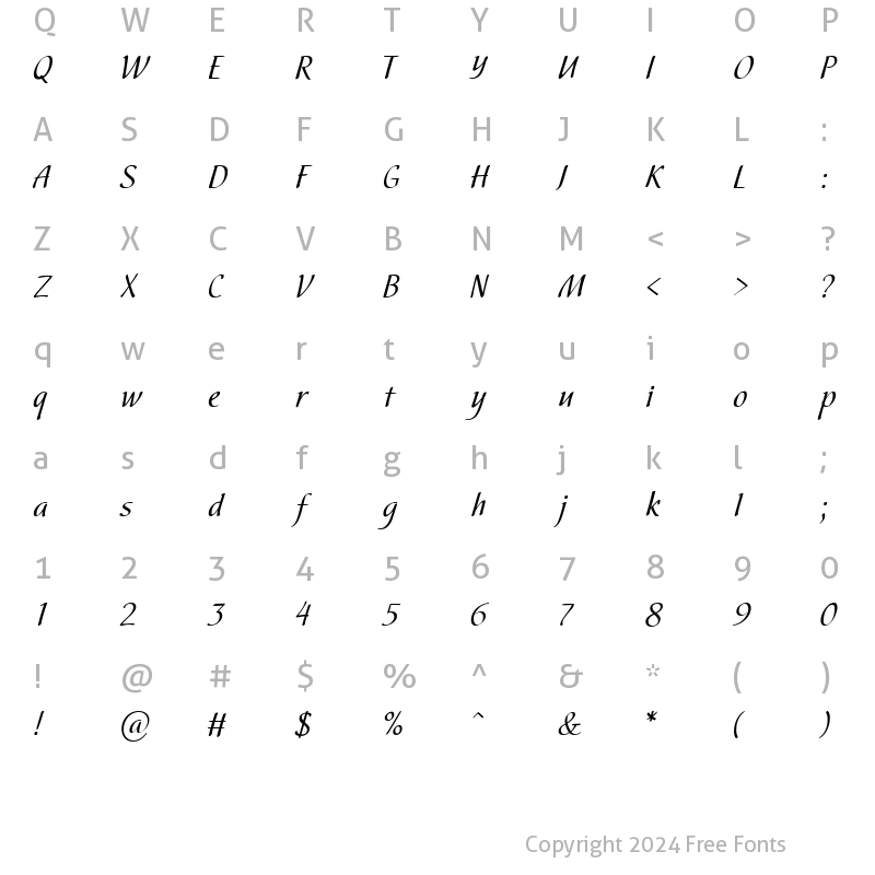 Character Map of Hortensia Regular