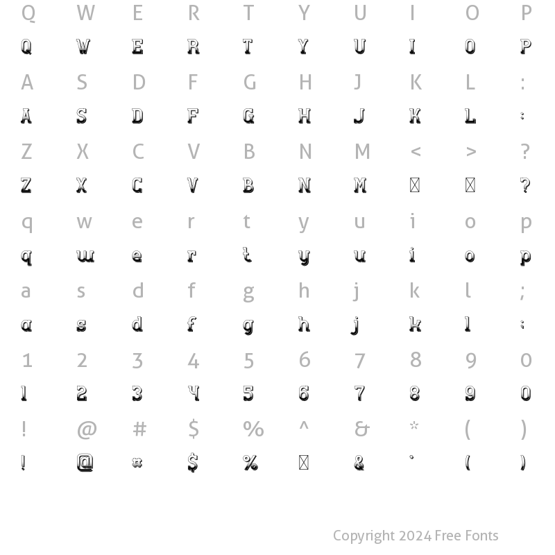 Character Map of Hot Rod Full