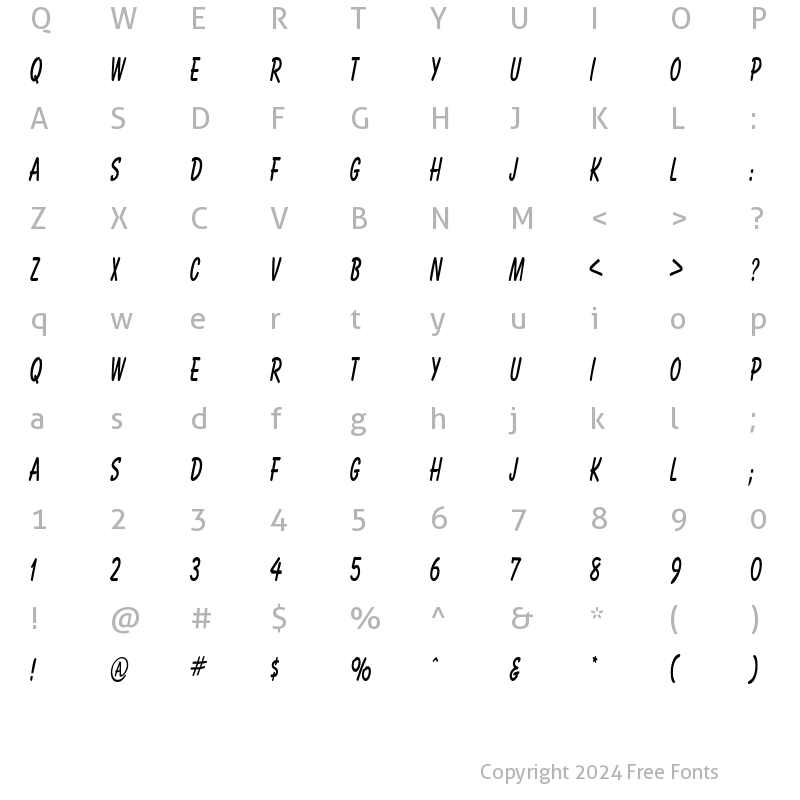 Character Map of HotAirCondensed Regular