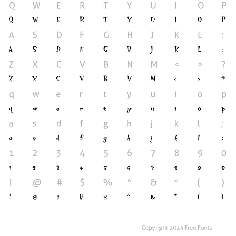 Character Map of HotsyTotsy -MvB Roman