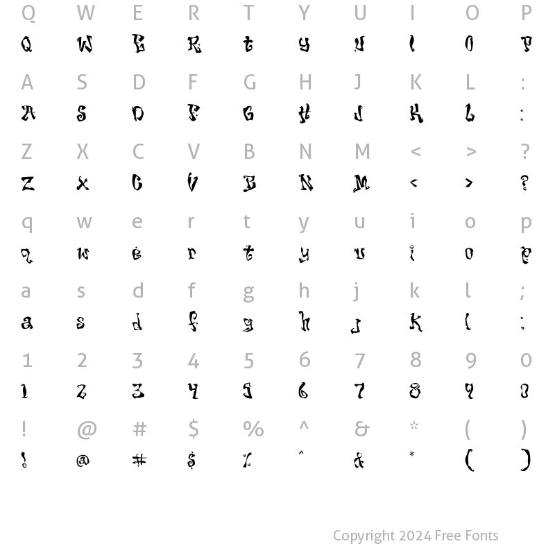 Character Map of HouseParty Medium