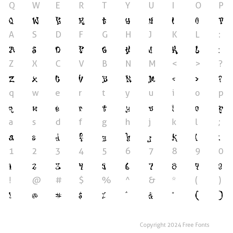 Character Map of HouseParty Regular