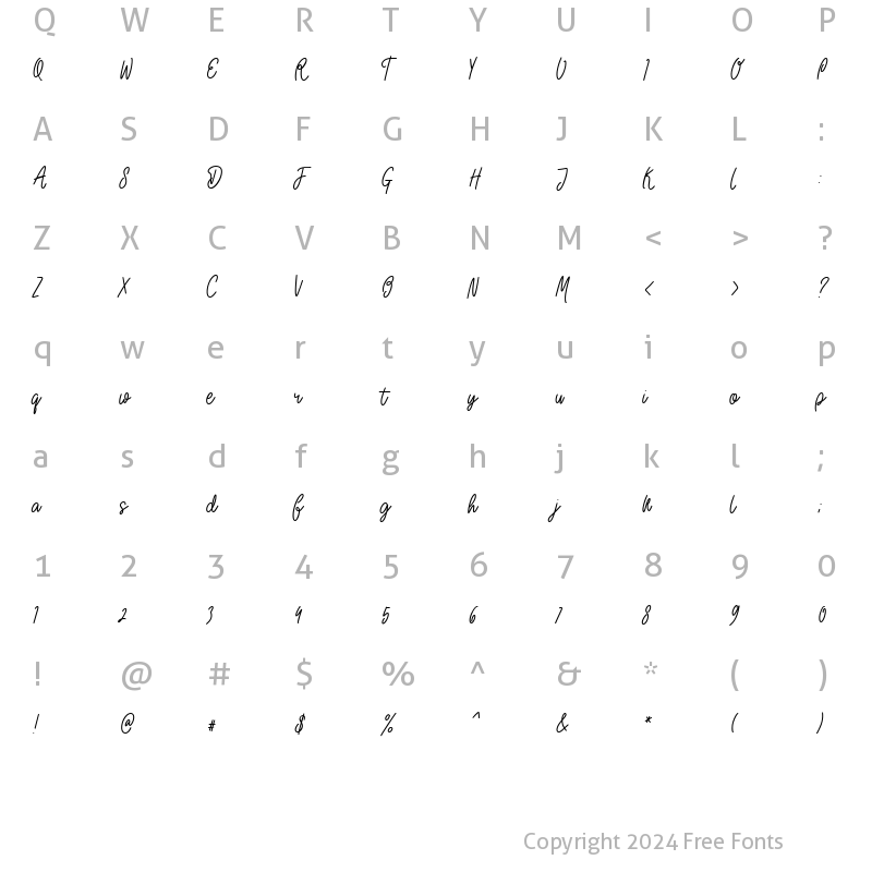 Character Map of Howells Regular