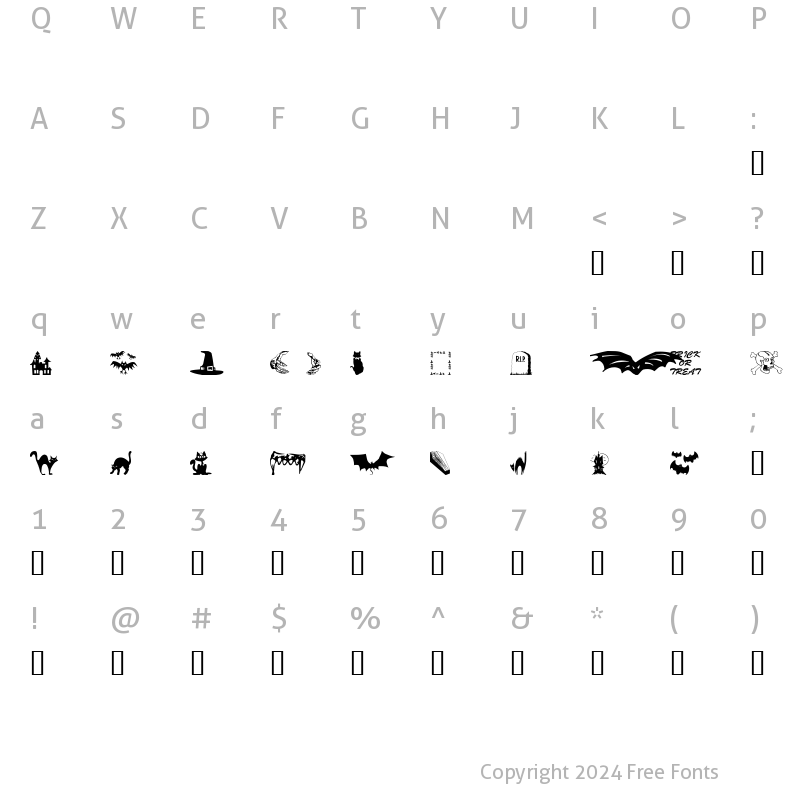 Character Map of Howling Regular