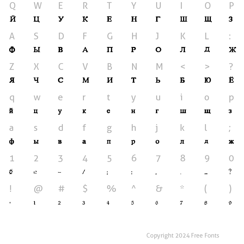 Character Map of HTEBasicCyrilli Regular