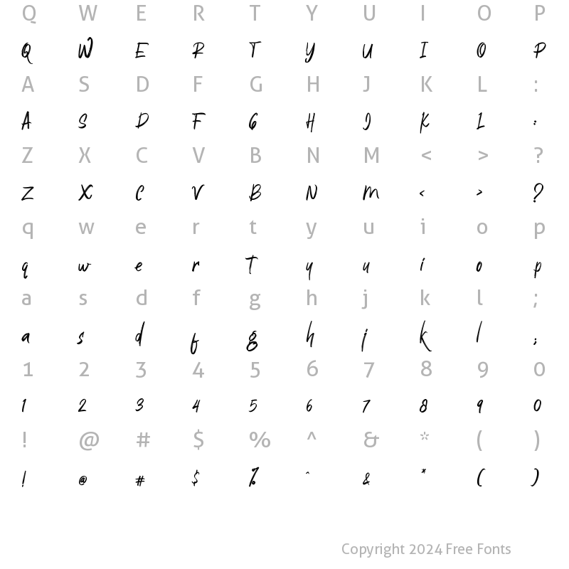 Character Map of Huge Regular