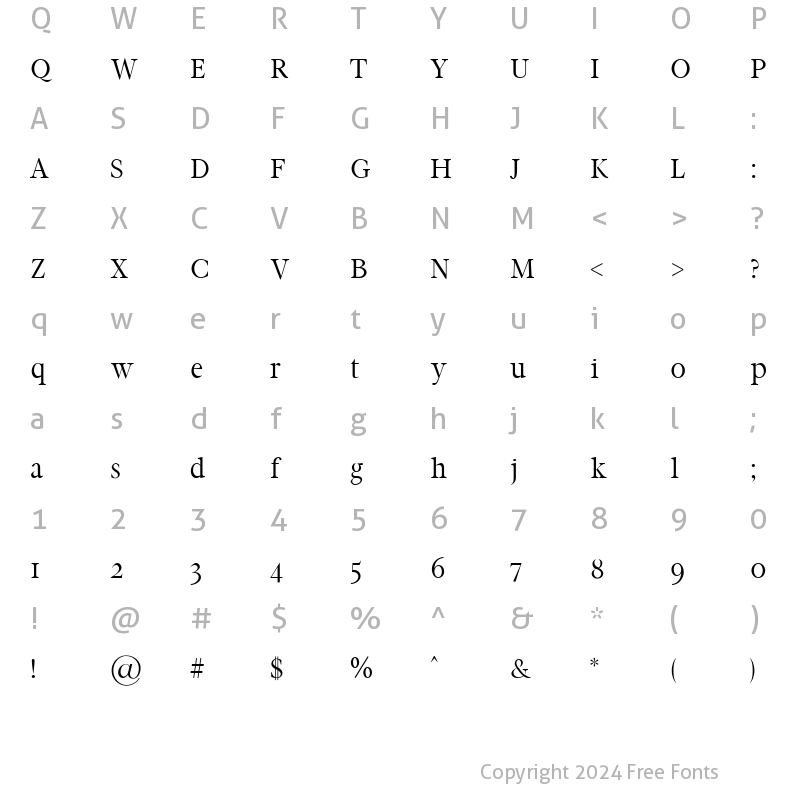 Character Map of Hughe regular