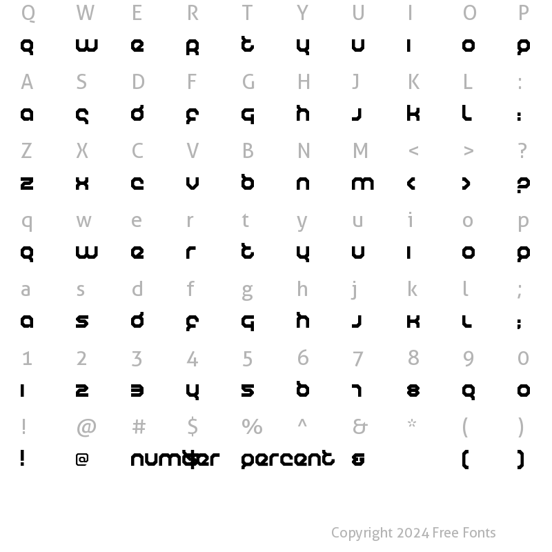 Character Map of Humanoid Regular