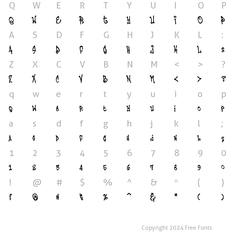 Character Map of Humbucker Nasty Regular