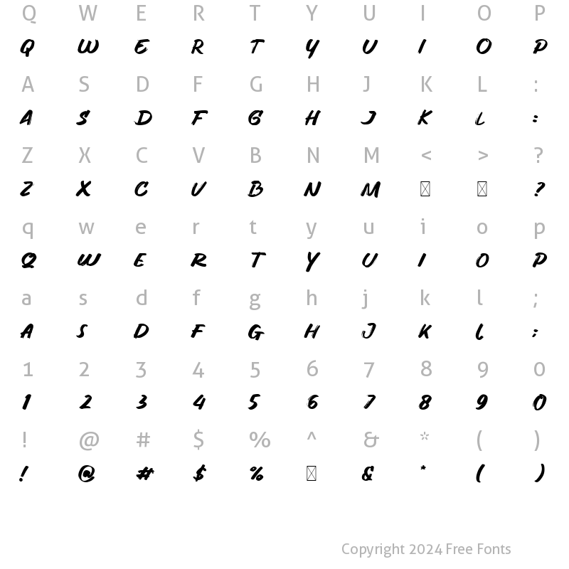 Character Map of Hunger Regular