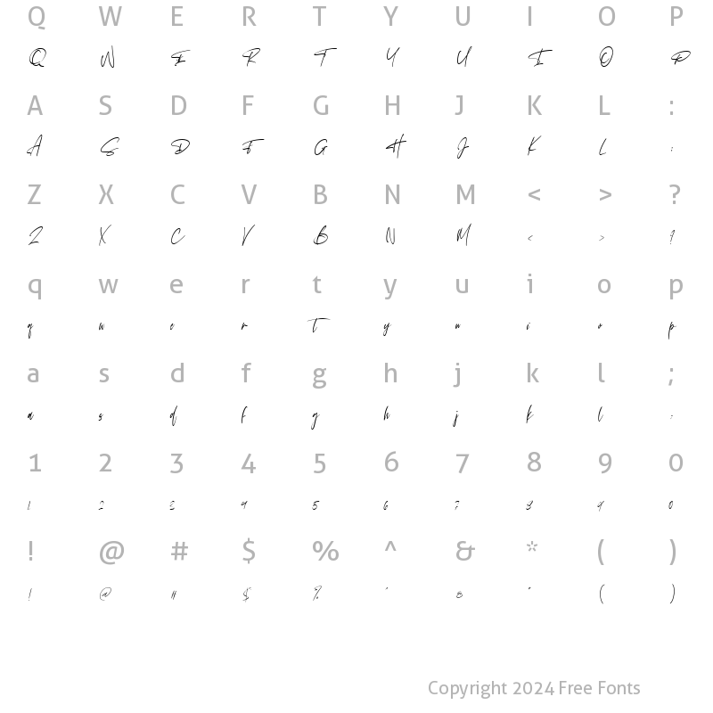 Character Map of Hunthers Dwayne Regular