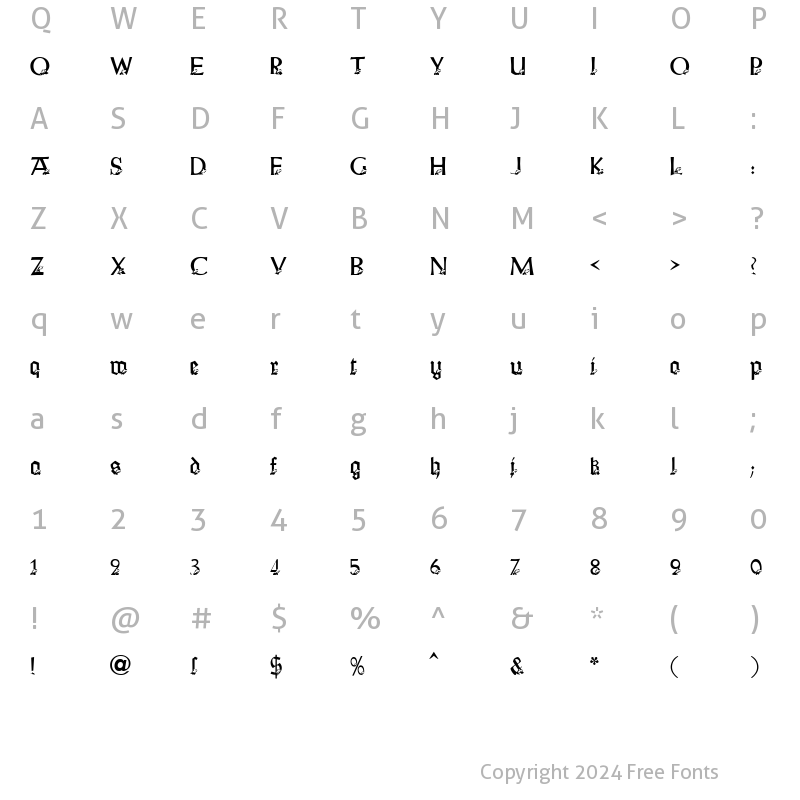 Character Map of Hunting Becker Normal