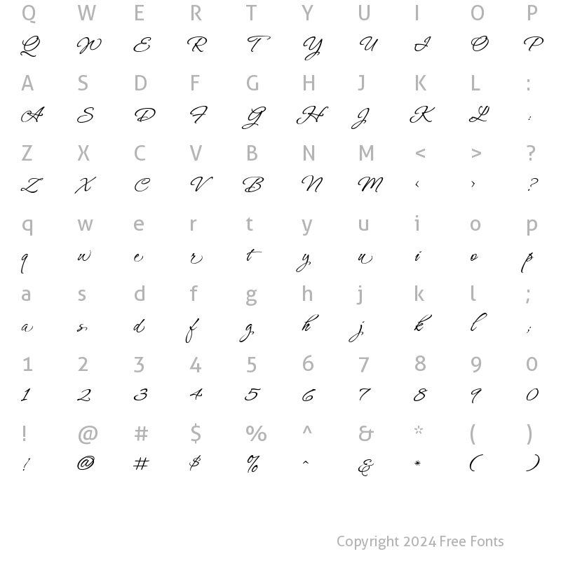 Character Map of Hurricane Swash Swash