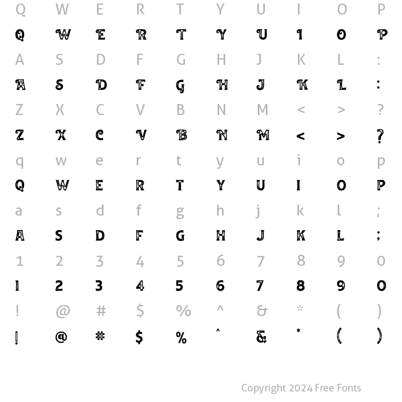 Character Map of Huvet Rough