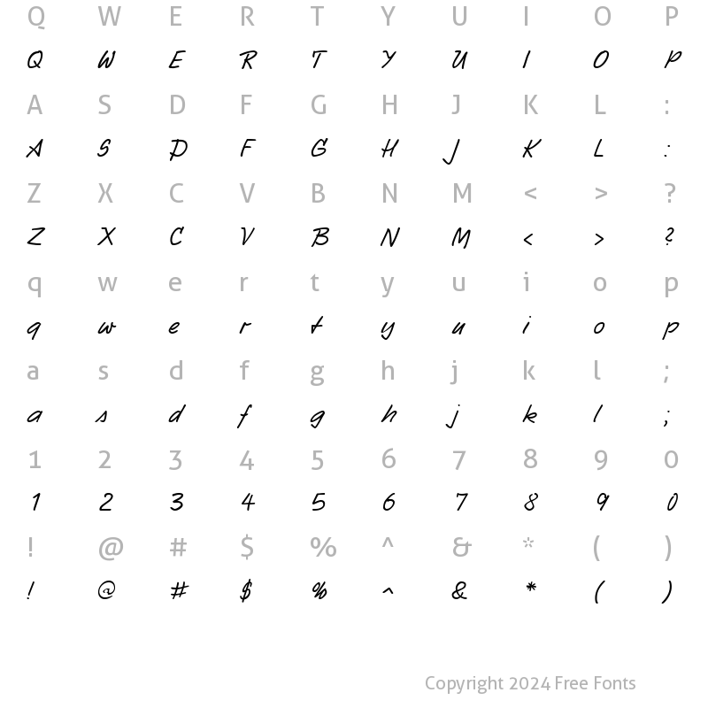 Character Map of HW Sarx DB Normal