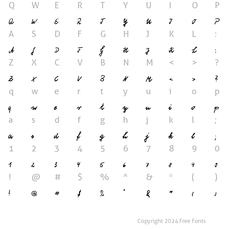 Character Map of HW Schneid DB Normal