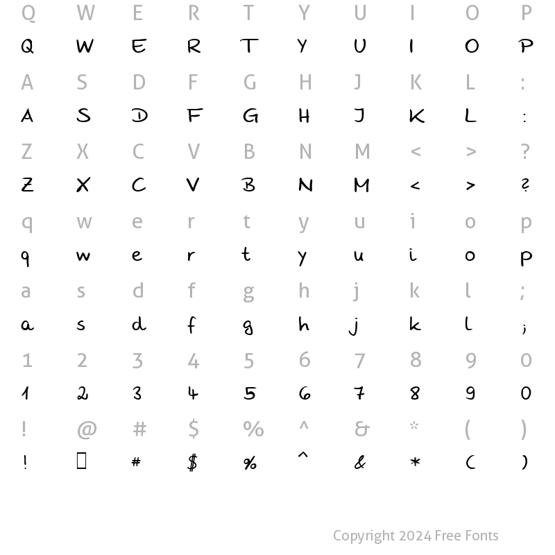 Character Map of HW Stone Normal