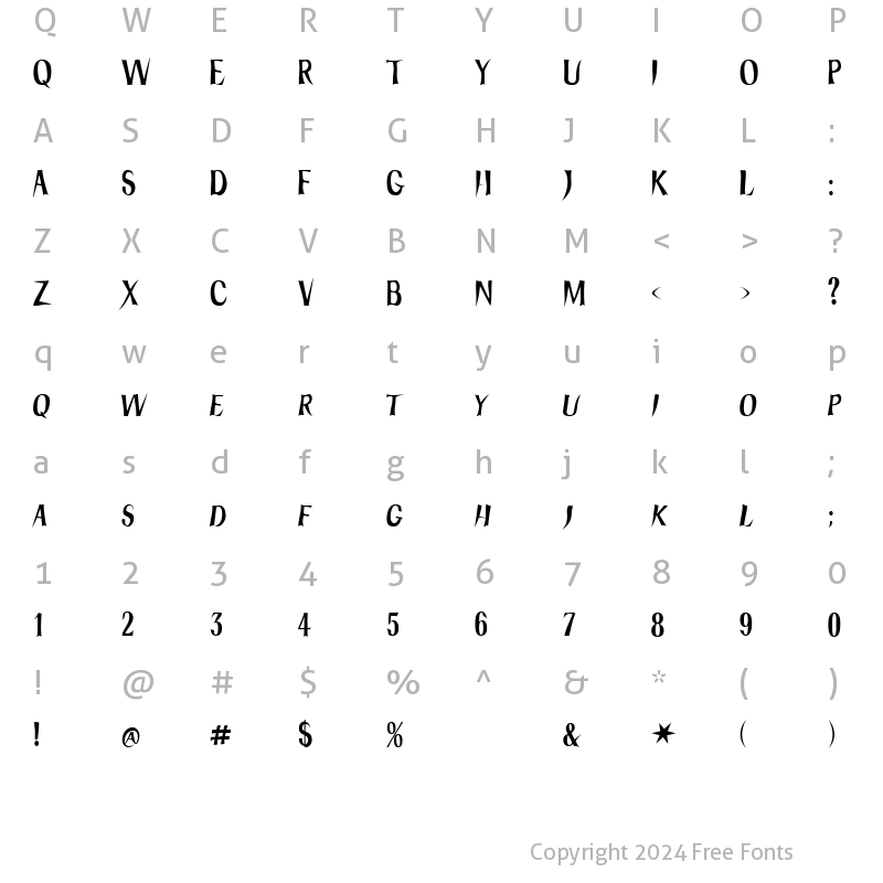 Character Map of Hydra Regular