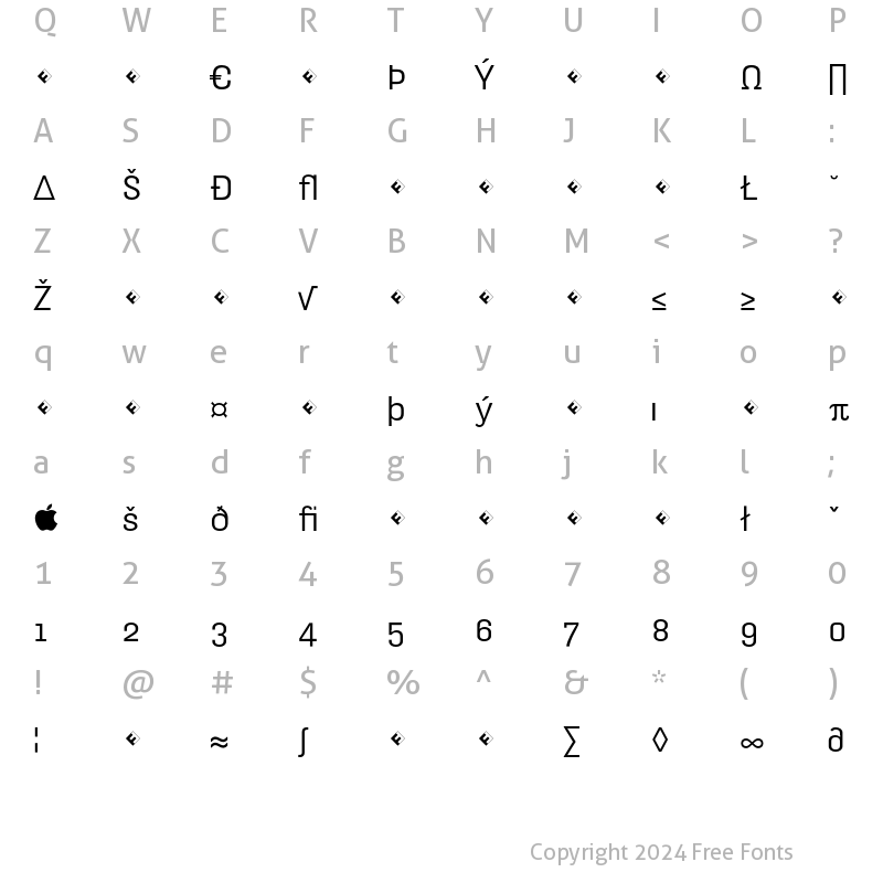 Character Map of HydraText-RegularExpert Regular