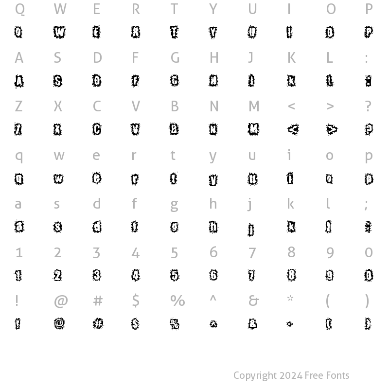 Character Map of Hyper Kinetic Regular