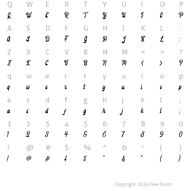 Character Map of Hypherin Regular