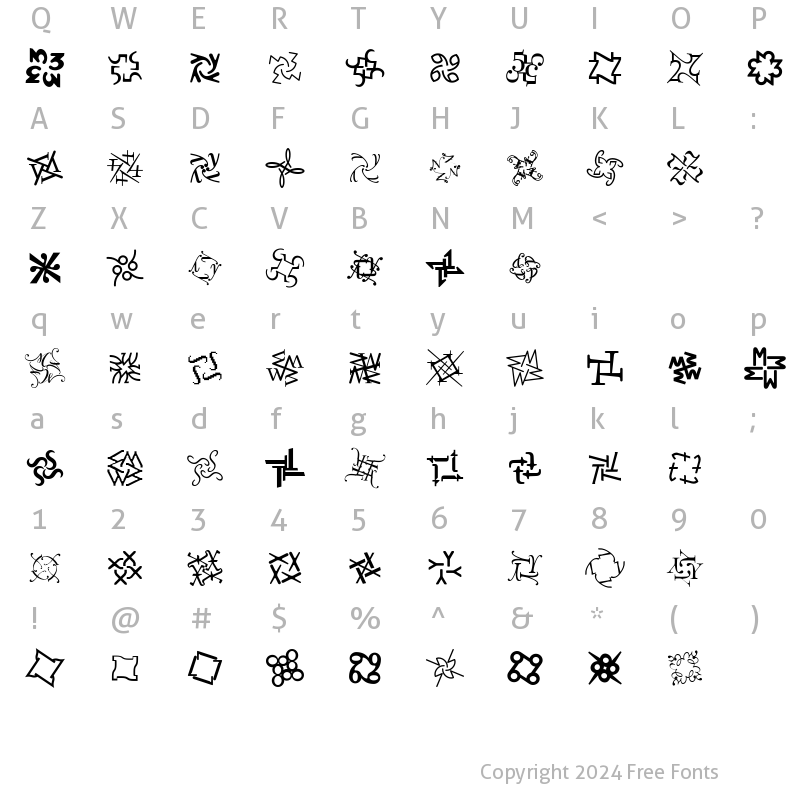 Character Map of HypnopaediaTwo Roman