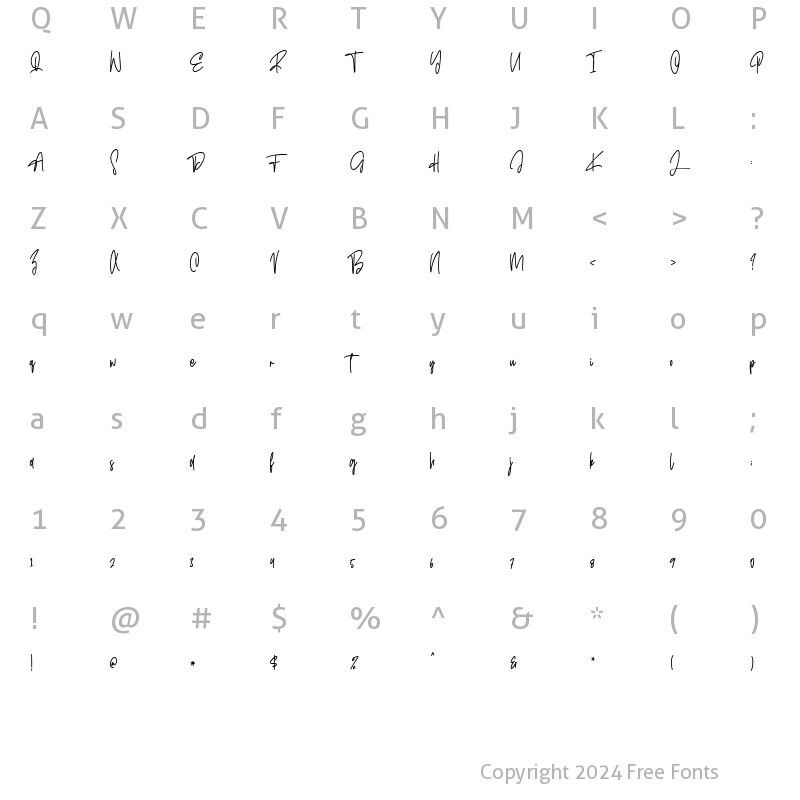 Character Map of Hypoluxes Regular