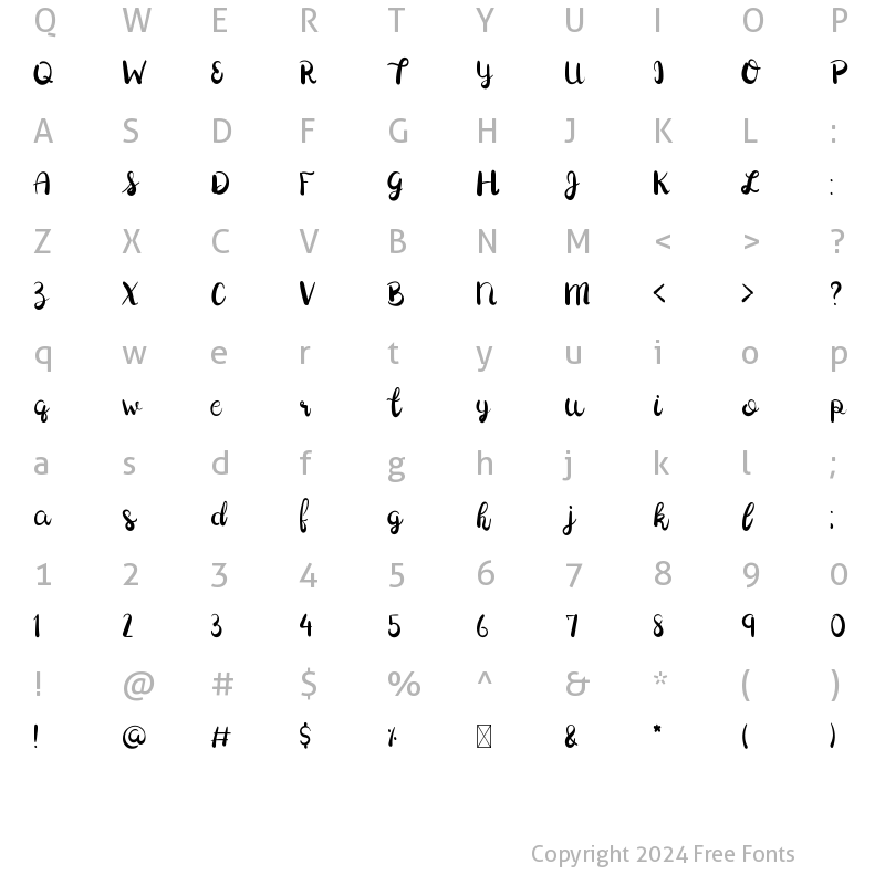 Character Map of Hyria Regular