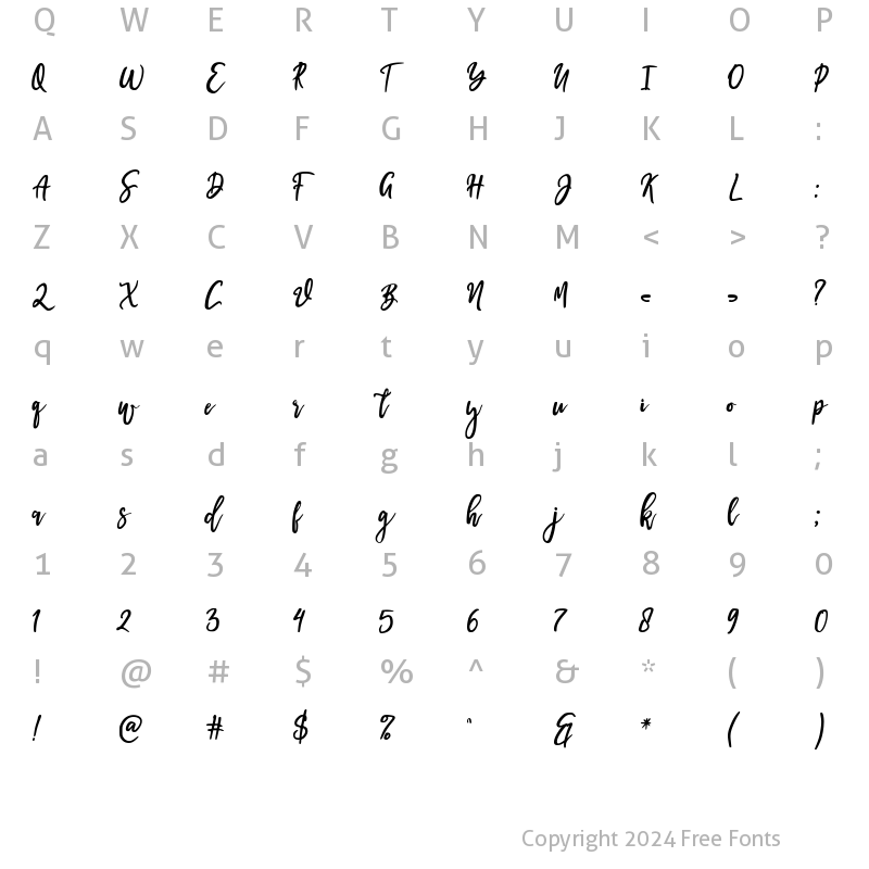 Character Map of I am Cool Regular