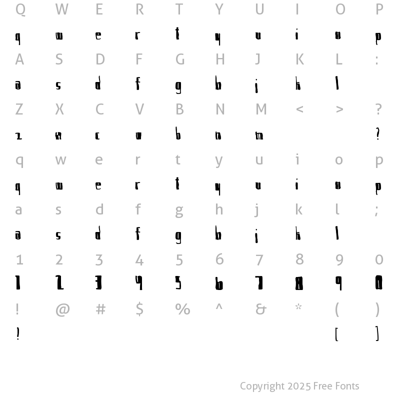 Character Map of I am Nervous. catch me if i slip.