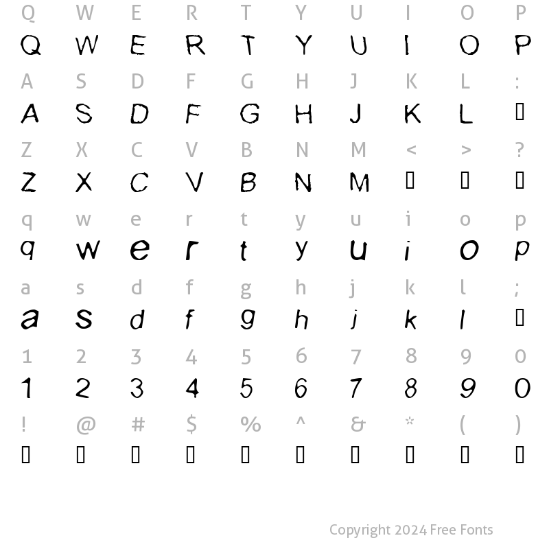 Character Map of I Buried Paul Normal