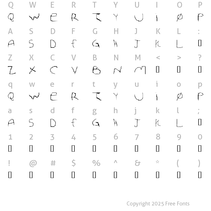 Character Map of I Think Im Turning Japanese Regular