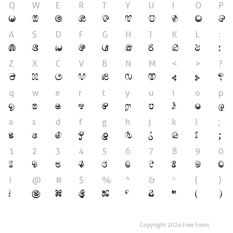 Character Map of iAi Alphabet