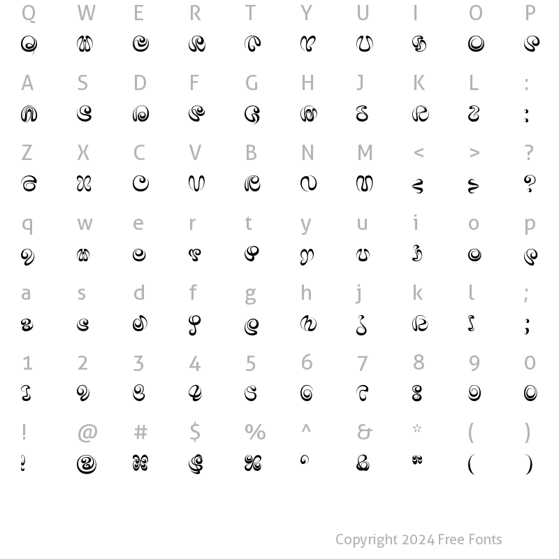 Character Map of IAi Alphabet Regular