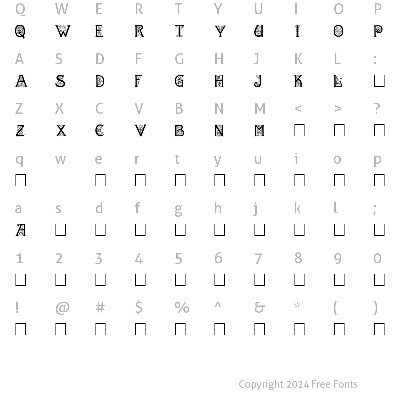 Character Map of Ibsen Normal