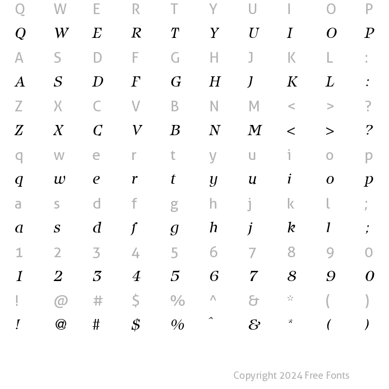 Character Map of Iceberg RegularItalic