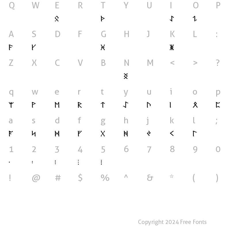 Character Map of Icelandic Runes Normal