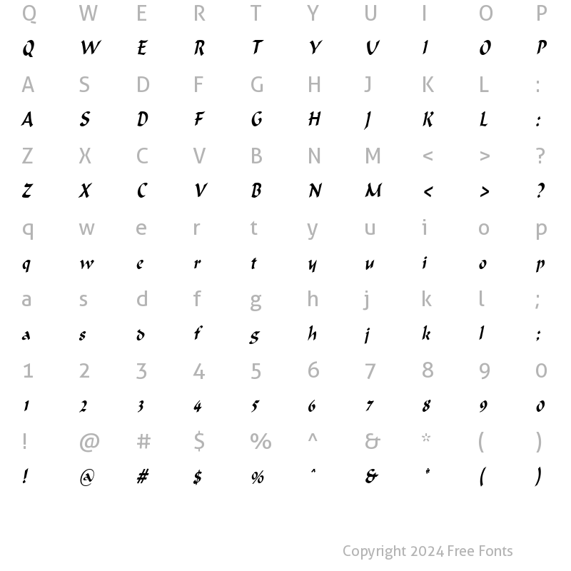 Character Map of IgnaciousCondensed Italic