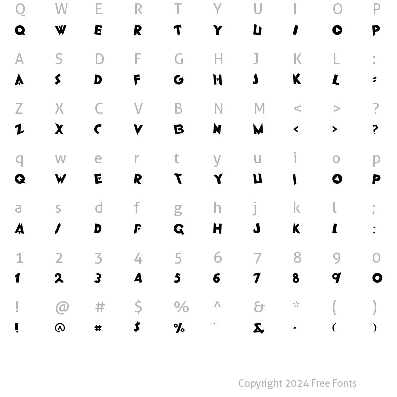 Character Map of IlFuturismo-Velocita Roman