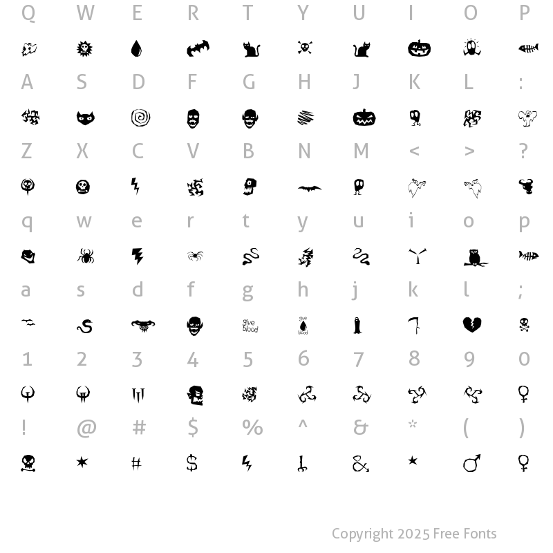 Character Map of ILL oCtoBer Normal