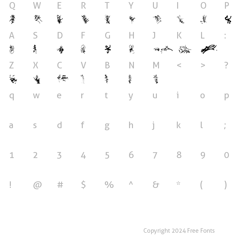 Character Map of Illiterate Regular