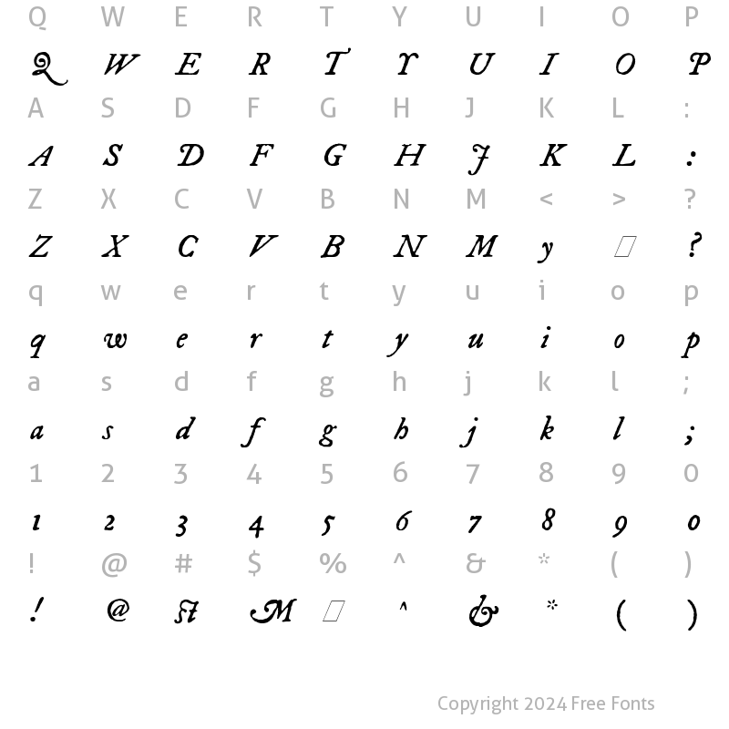 Character Map of IM FELL DW Pica Italic