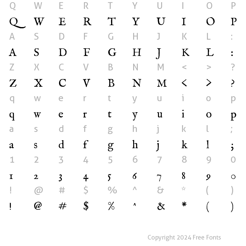 Character Map of IM FELL English Regular