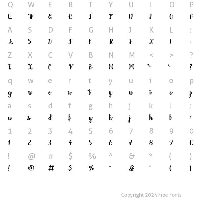 Character Map of Im Gorgeous Regular