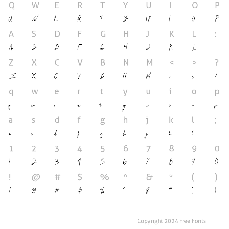 Character Map of Imaginate Link Regular