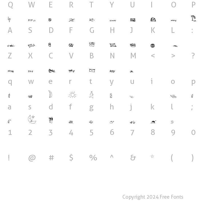 Character Map of Imfornation Regular