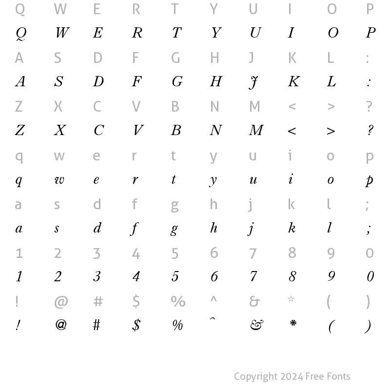 Character Map of Imminent RegularItalic