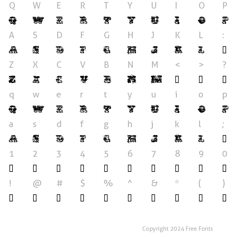 Character Map of immoral Regular