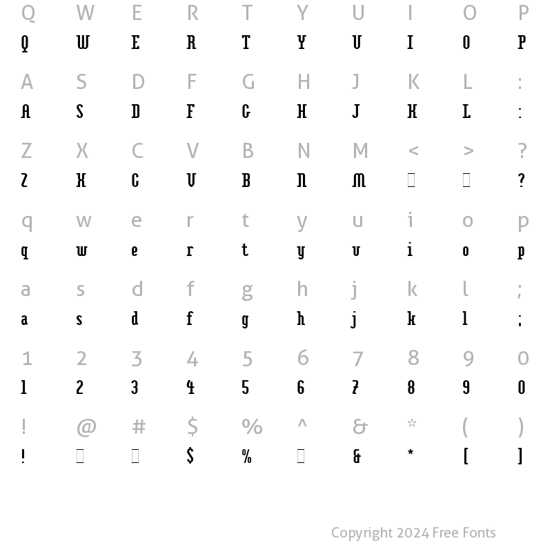 Character Map of Impakt Plain