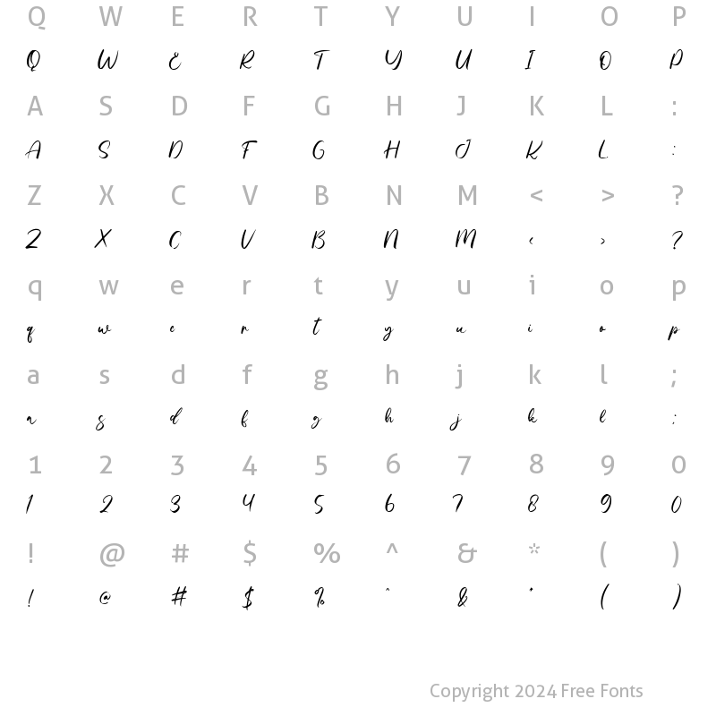 Character Map of Impassive Regular